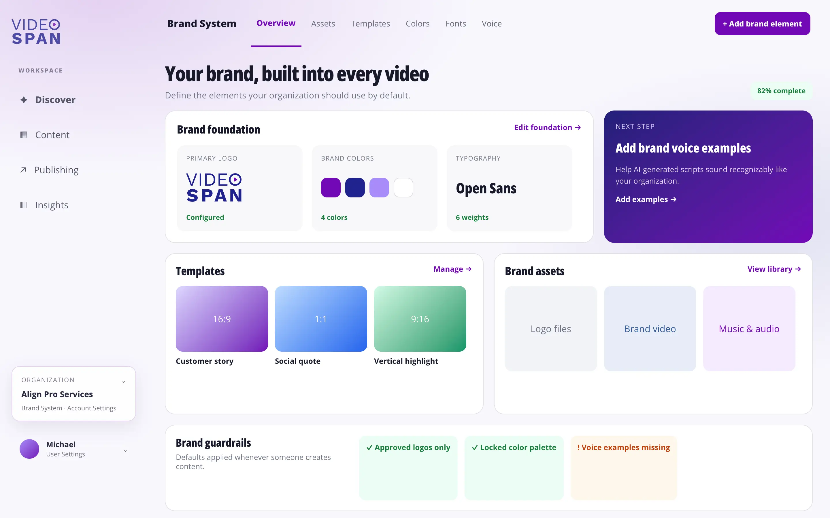 Videospan V3 brand kits